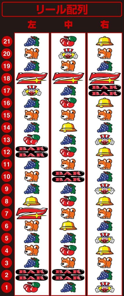 ボーナスラウンド中の演出